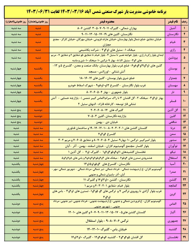 برنامه خاموشی های مدیریت بار شهرک صنعتی شمس آباد