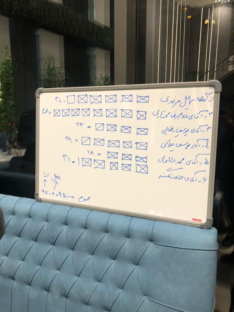 تمرین دموکراسی به شیوه صنعت سنگ ساختمانی