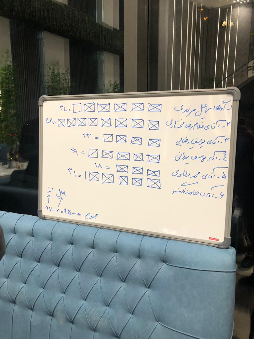 تمرین دموکراسی به شیوه صنعت سنگ ساختمانی